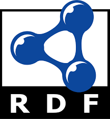 dataset rdf
